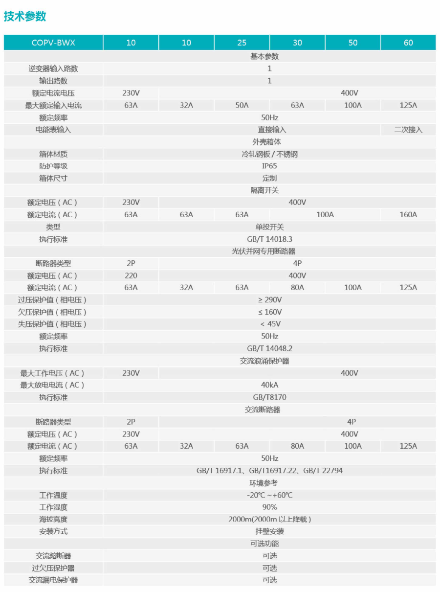 1712363413349193.png COPV-BWX光伏并网箱.png